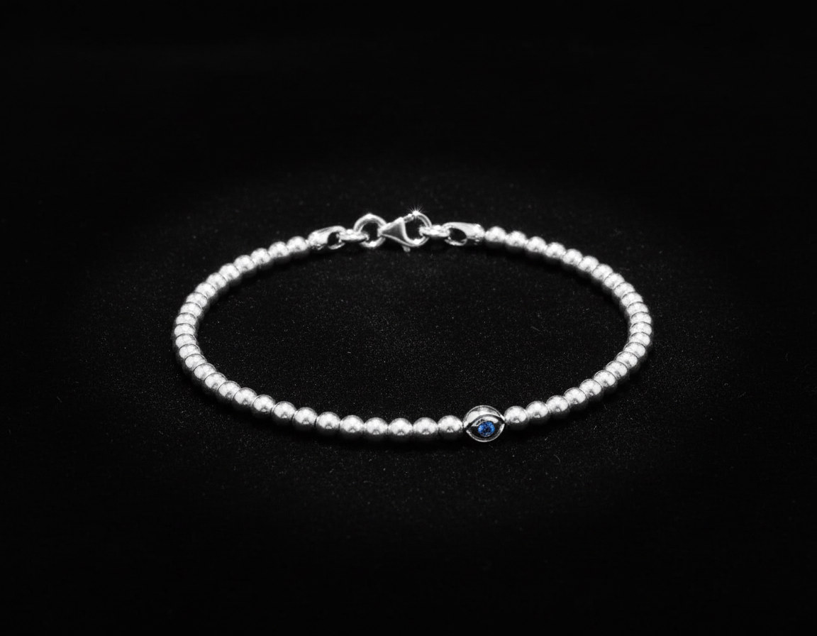 Core Rakhi thumbnail