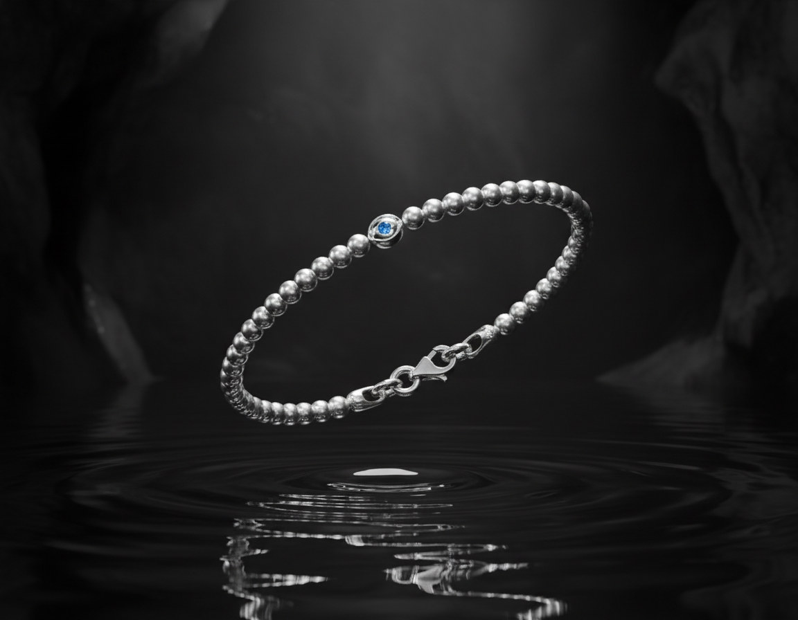 Core Rakhi