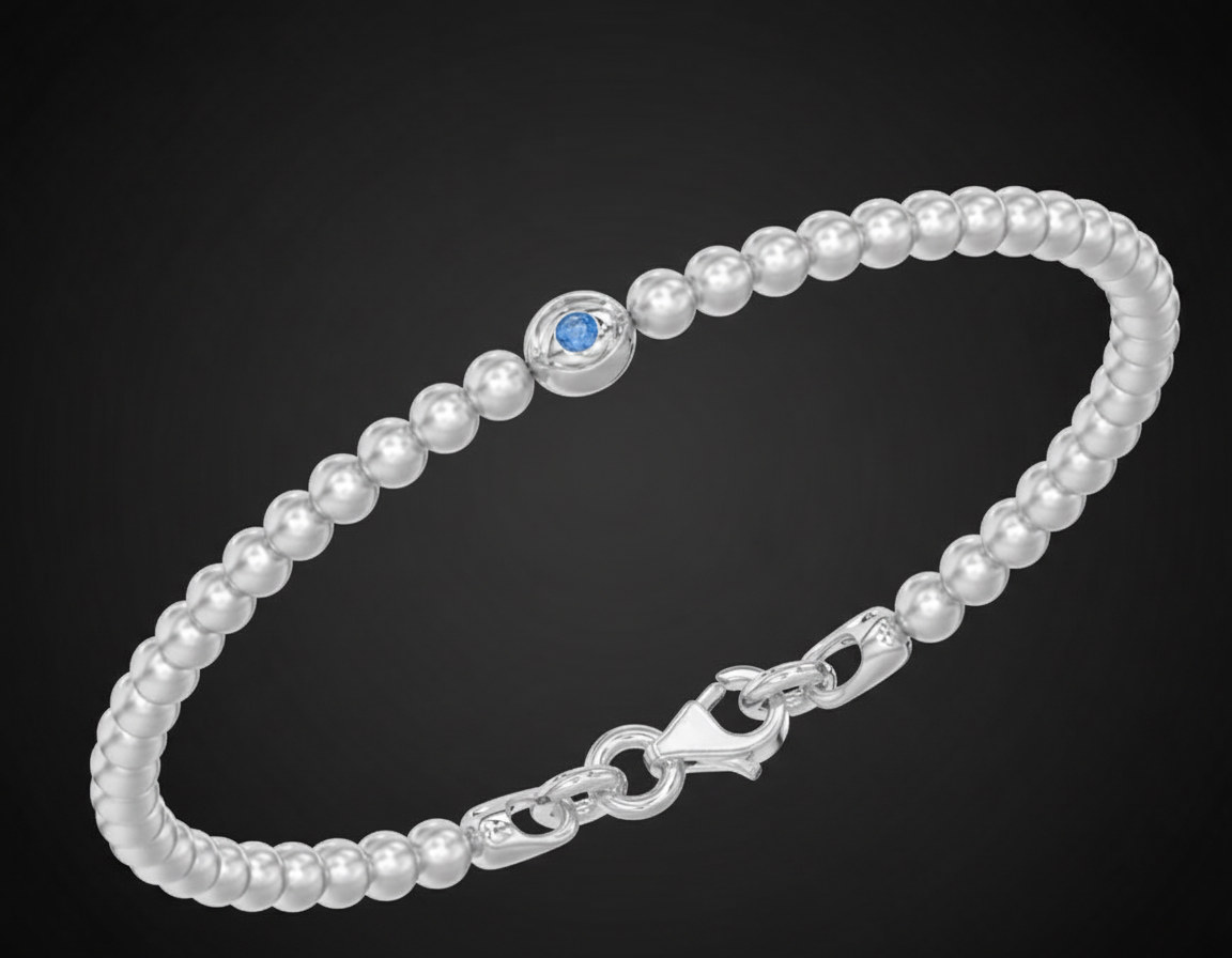 Core Rakhi alternate thumbnail